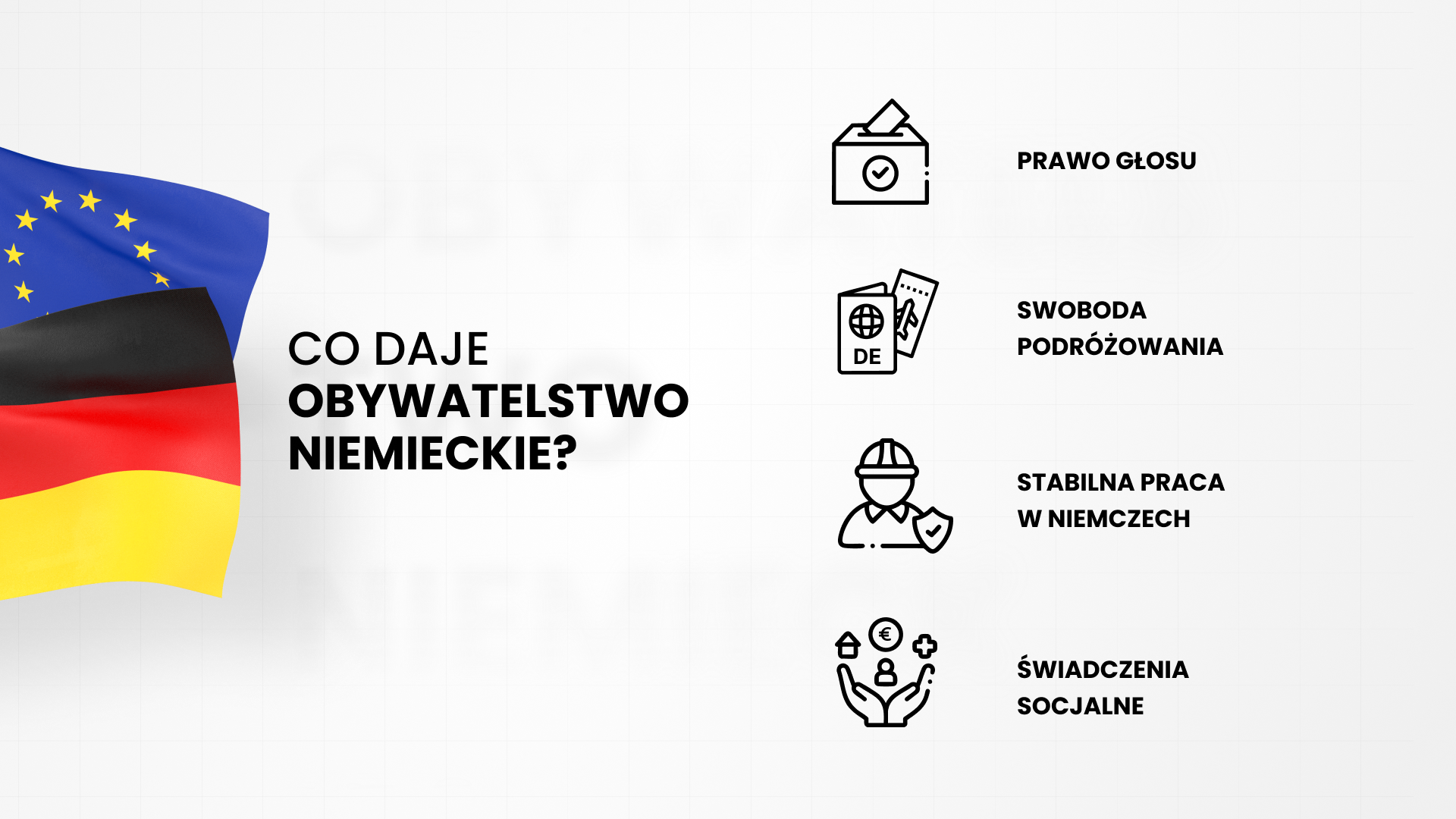 Infografika przedstawiająca korzyści z posiadania obywatelstwa niemieckiego, czyli prawo głosu, swoboda podróżowania, świadczenia socjalne i stabilna praca w Niemczech