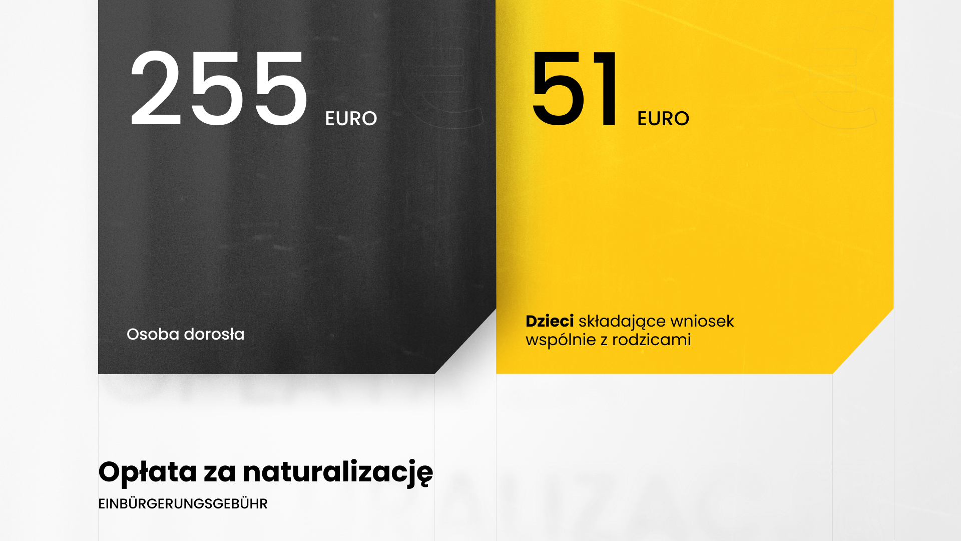 Infografika przedstawiająca wysokość opłaty za nadanie niemieckiego obywatelstwa