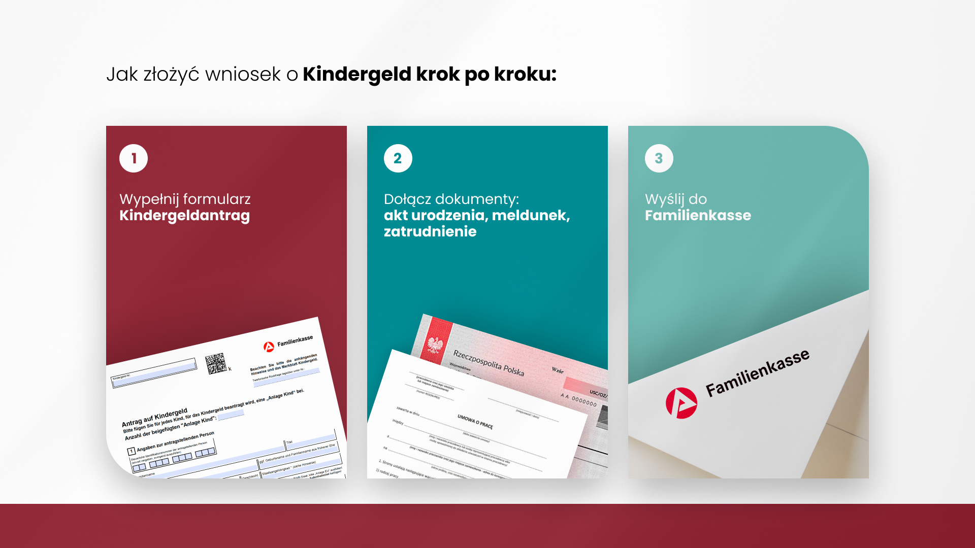Jak złożyć wniosek o Kindergeld w Niemczech – instrukcja krok po kroku: formularz, dokumenty i wysyłka do Familienkasse