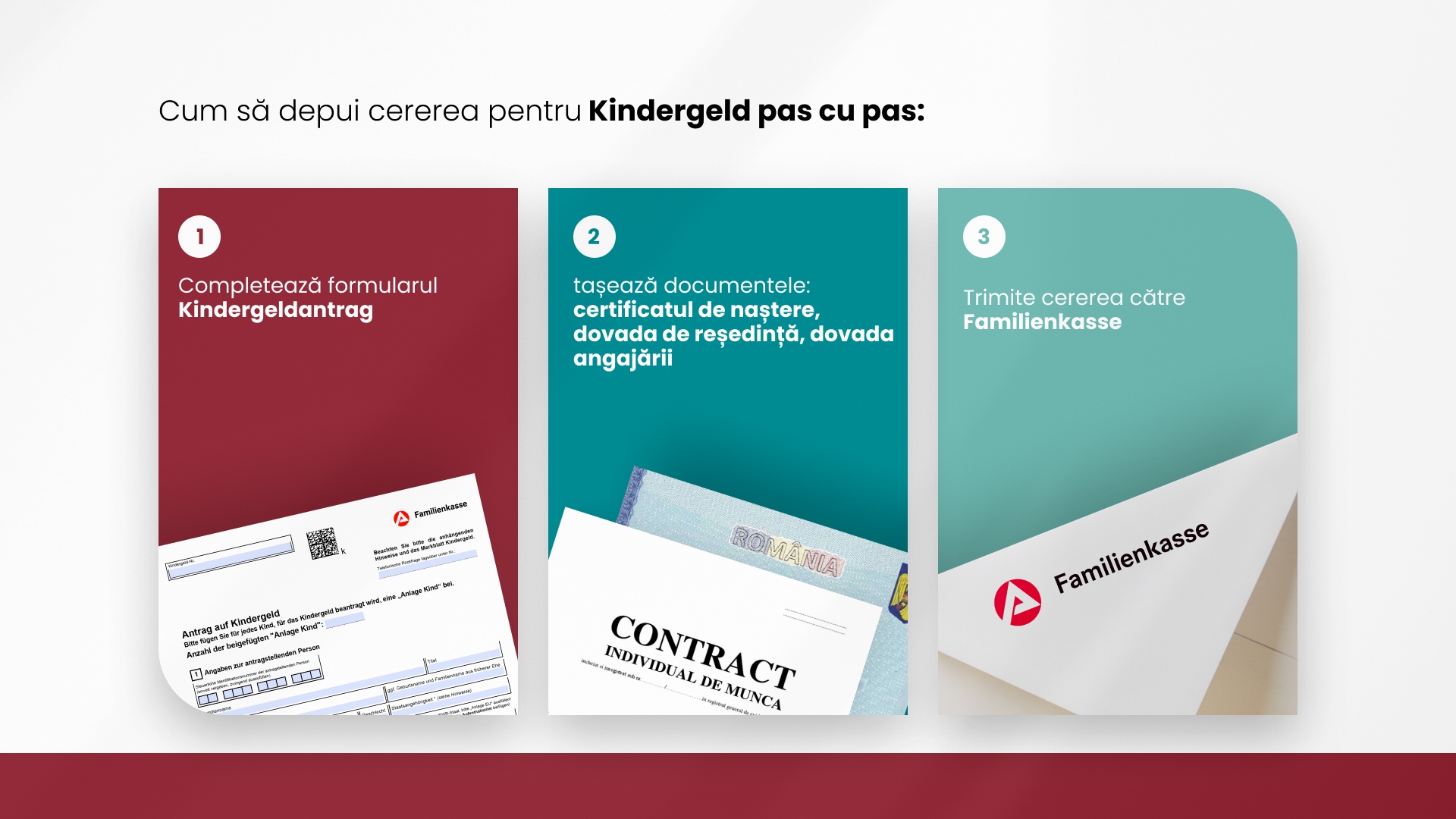 Cum să depui cererea pentru Kindergeld în Germania – instrucțiuni pas cu pas: formularul, documentele și trimiterea către Familienkasse