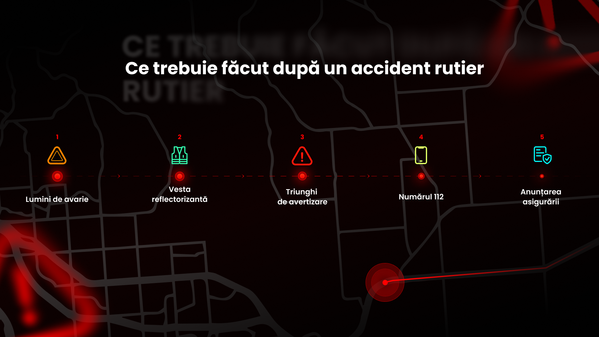 Infografic care prezintă ce trebuie făcut după un accident rutier pe drumurile din Germania – instrucțiune pas cu pas pentru angajații care fac naveta la muncă în Germania