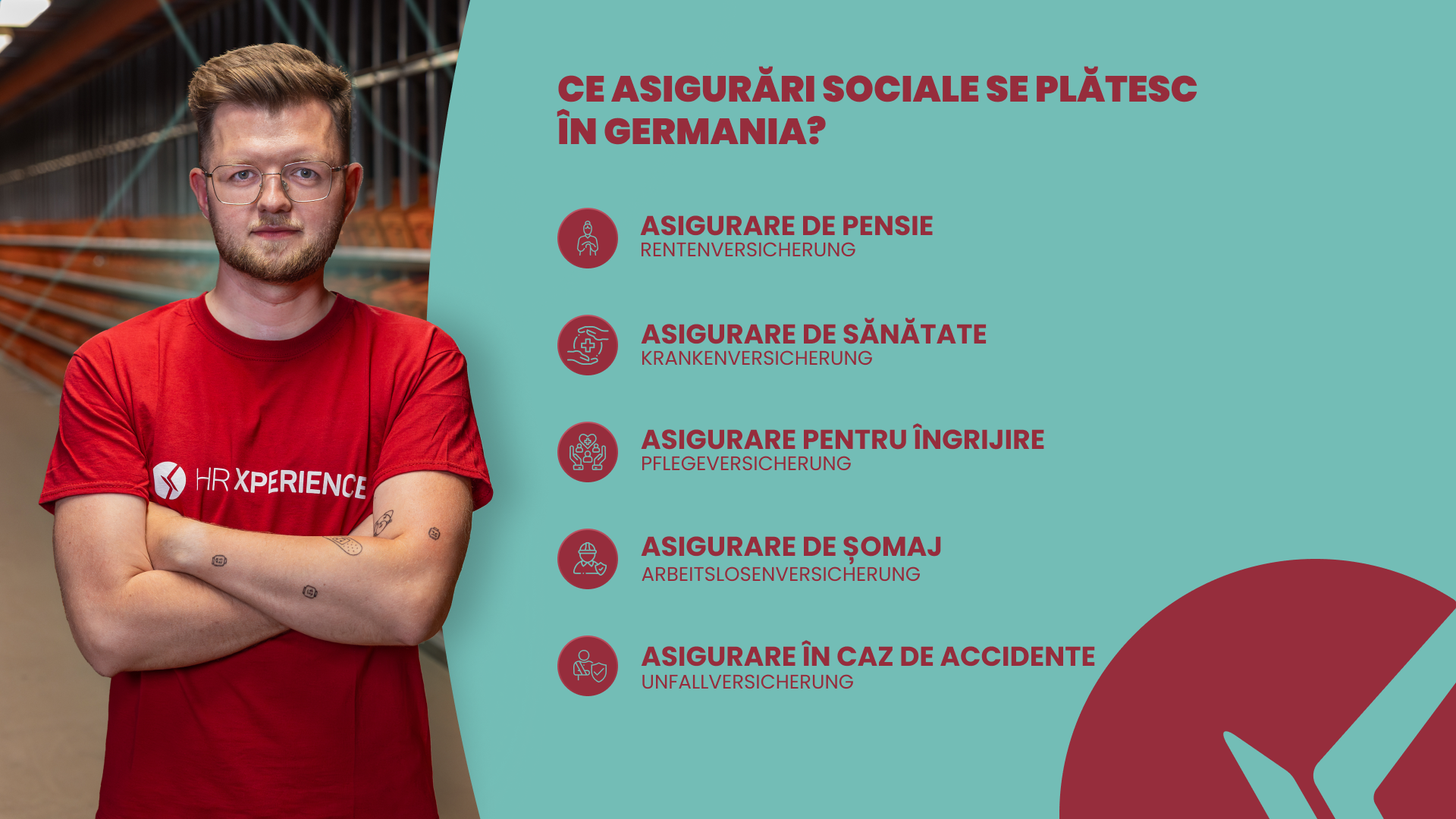 Asigurările sociale ale angajaților din Germania – contribuții, tarife și ce trebuie să știi ca și candidat 2 Asigurarea socială în Germania – ce contribuții se plătesc și ce beneficii au angajații din depozite